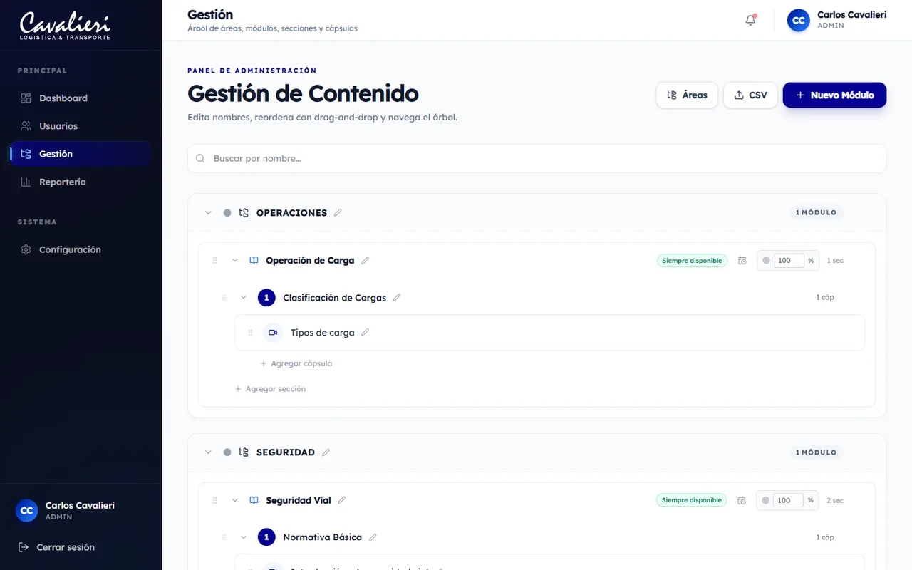 Gestión de contenido